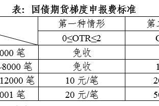 雷电竞注册截图1